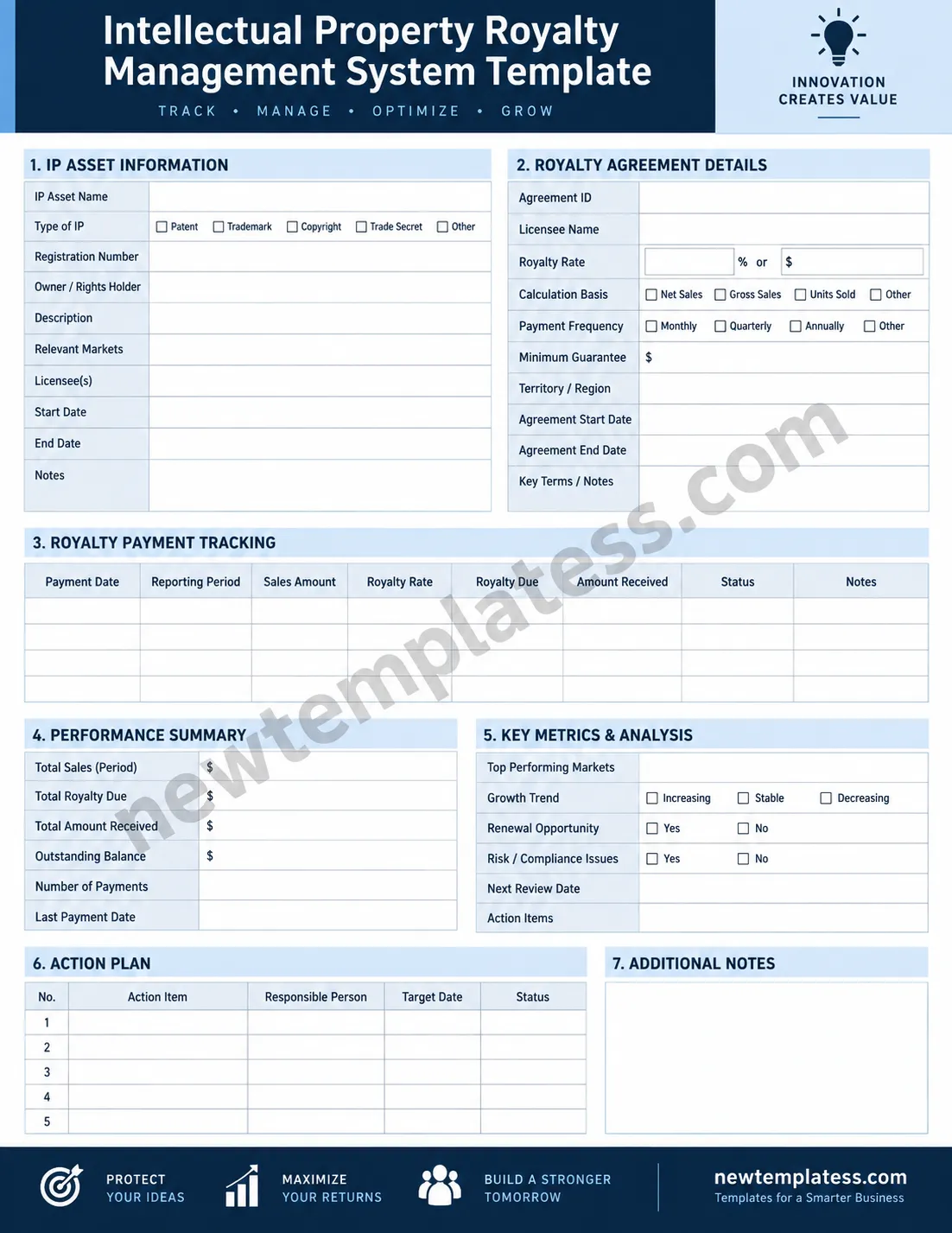 Intellectual property royalty management system template for tracking IP assets, licensing agreements, royalty payments, performance, and action items