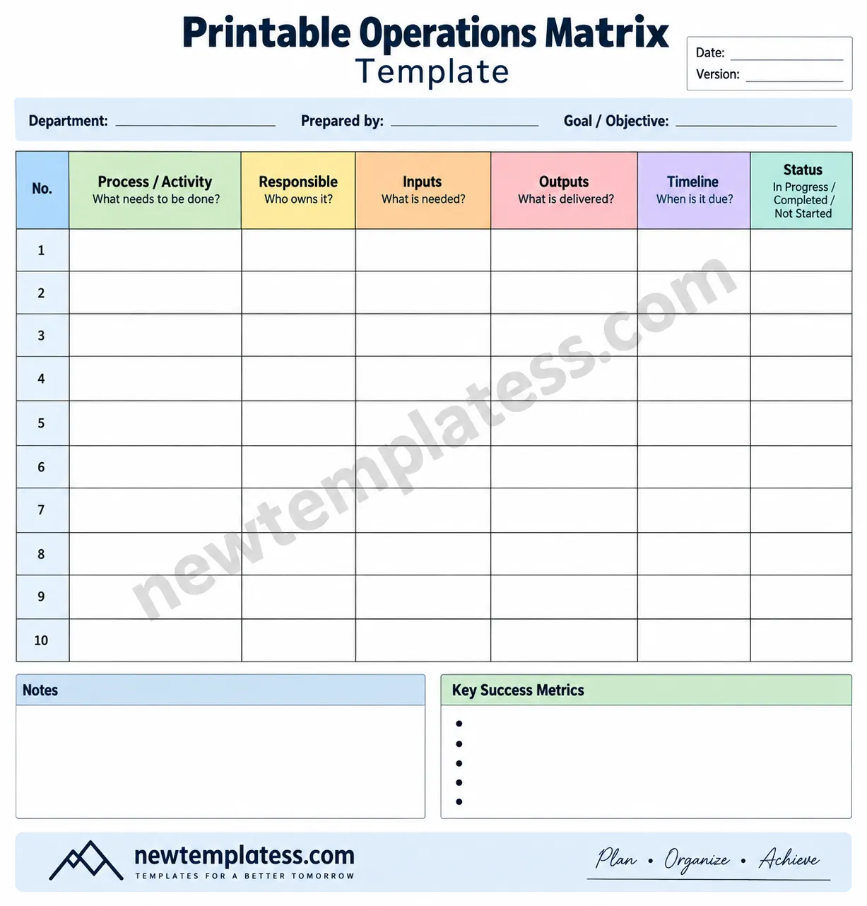 Printable Operations Matrix Template with process, responsibility, inputs, outputs, timeline, and status columns