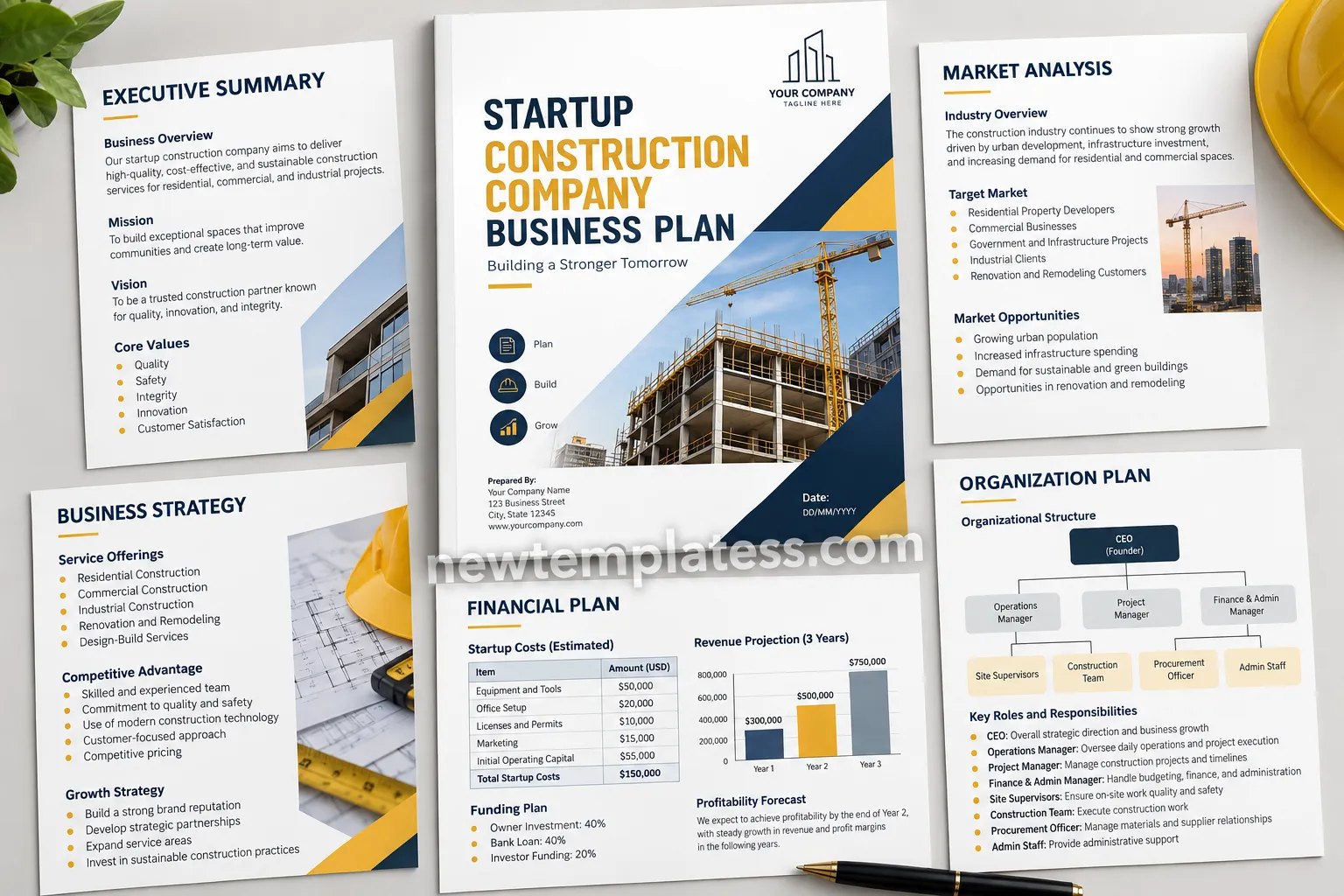 Startup construction company business plan template with financial plan, market analysis, business strategy, and organization plan