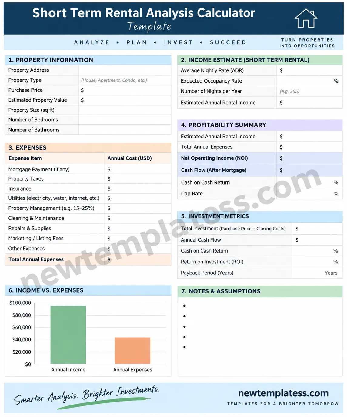 Printable short term rental analysis calculator template showing property information, rental income, expenses, profitability metrics, investment metrics, and income versus expenses.